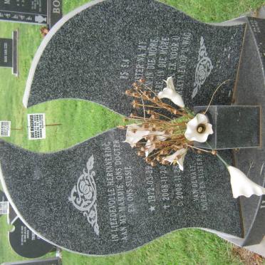 WALT Harmie, van der 1972-2008