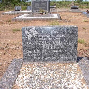FABER Zacharias Johannes 1873-1958
