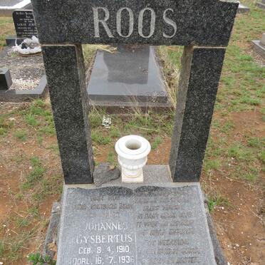 ROOS Johannes Gysbertus 1910-1936_1
