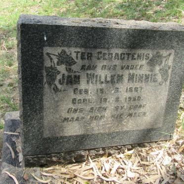 MINNIE Jan Willem 1887-1950