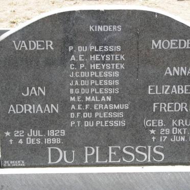 PLESSIS Jan Adriaan, du 1829-1898 &amp; Anna Elizabetta Fredrika KRUGER 1831-1896
