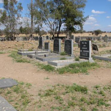 2. Overview