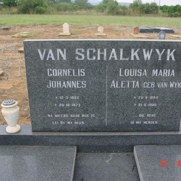 SCHALKWYK Cornelis Johannes, van 1883-1973