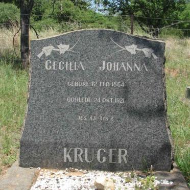 KRUGER Cecilia Johanna 1864-1921