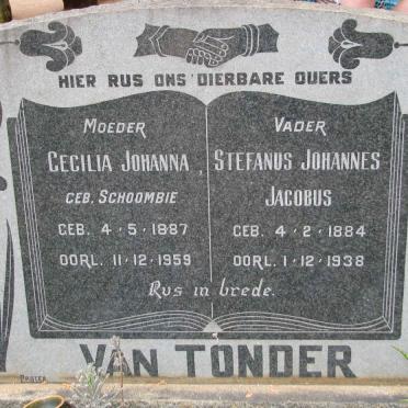 T - Vanne :: Surnames - T