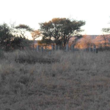 1. Overview