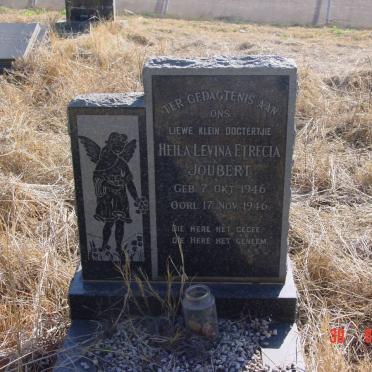 JOUBERT Heila Levina Etrecia 1946-1946