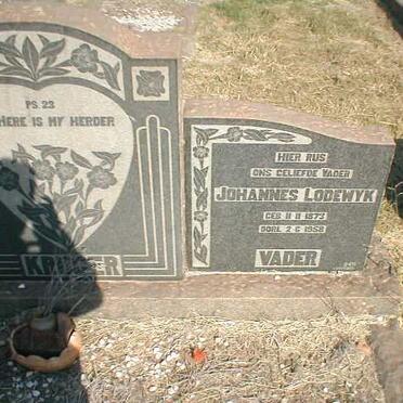 KRUGER Johannes Lodewyk 1873-1958