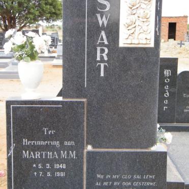 SWART Martha M.M. 1948-1981