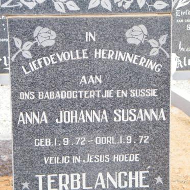 TERBLANCHE Anna Johanna Susanna 1972-1972
