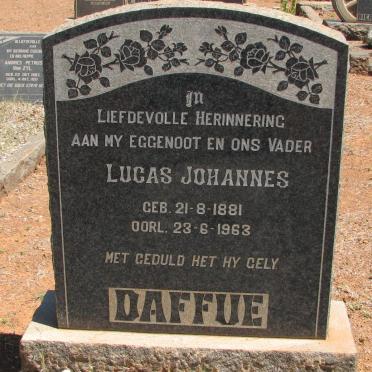 DAFFUE Lucas Johannes 1881-1963