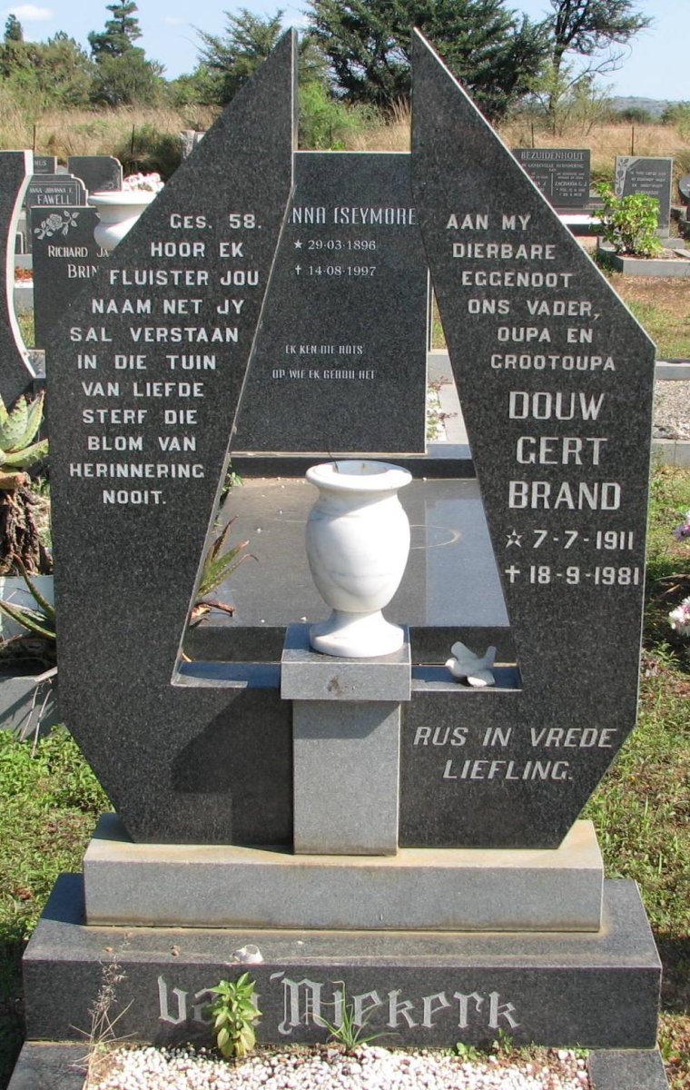 NIEKERK Douw Gert Brand, van 1911-1981