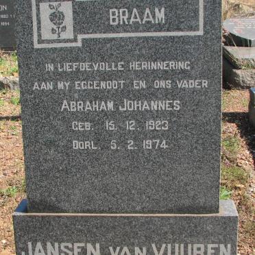 VUUREN Abraham Johannes, Jansen van 1923-1974