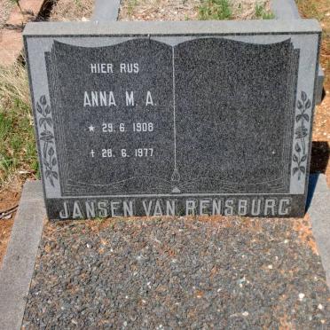 RENSBURG Anna M.A., Jansen van 1908-1977
