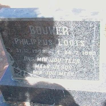 BOUWER Philippus Loots 1982-1983