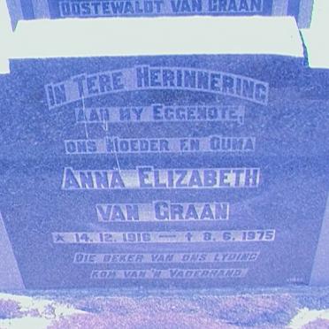 GRAAN Anna Elizabeth, van 1916-1975