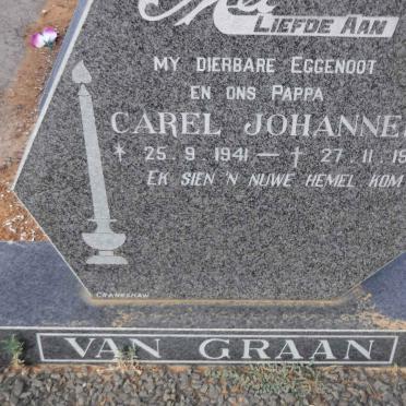 GRAAN Carel Johannes, van 1941-1989