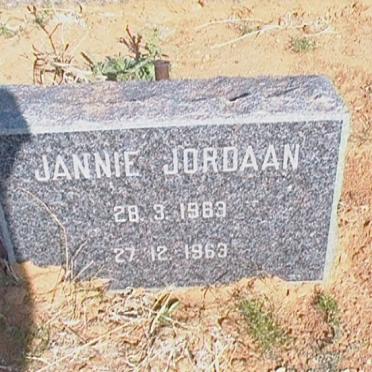 JORDAAN Jannie 1963-1963