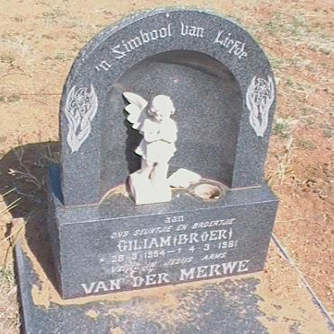 MERWE Giliam, van der 1954-1961