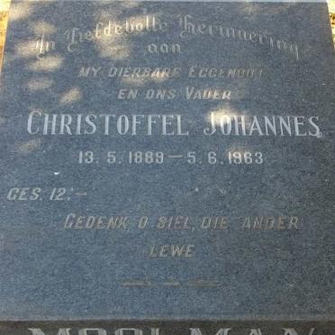 MOOLMAN Christoffel Johannes 1889-1963