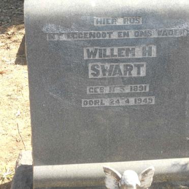 SWART Willem H. 1891-1949
