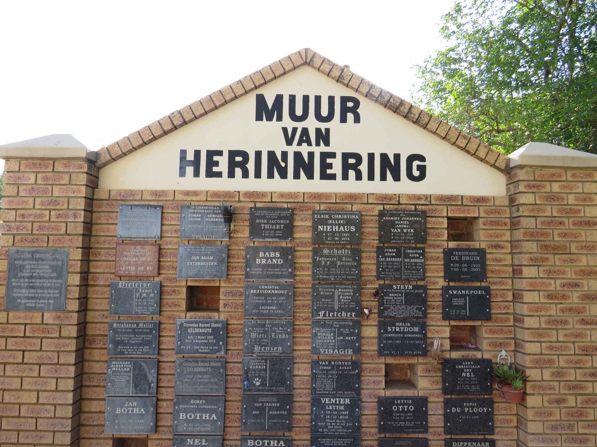 1. Overview / Oorsig