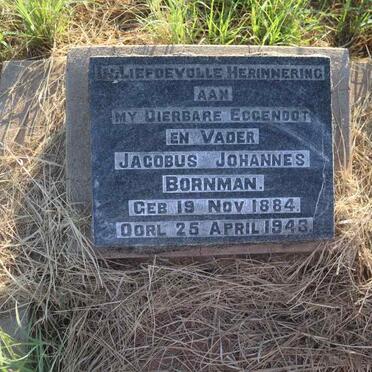 BORNMAN Jacobus Johannes 1884-1943