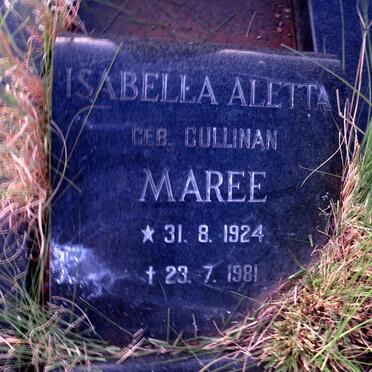 MAREE Isabella Aletta nee CULLINAN 1924-1981