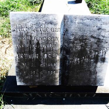 M-Surnames _ Vanne-M