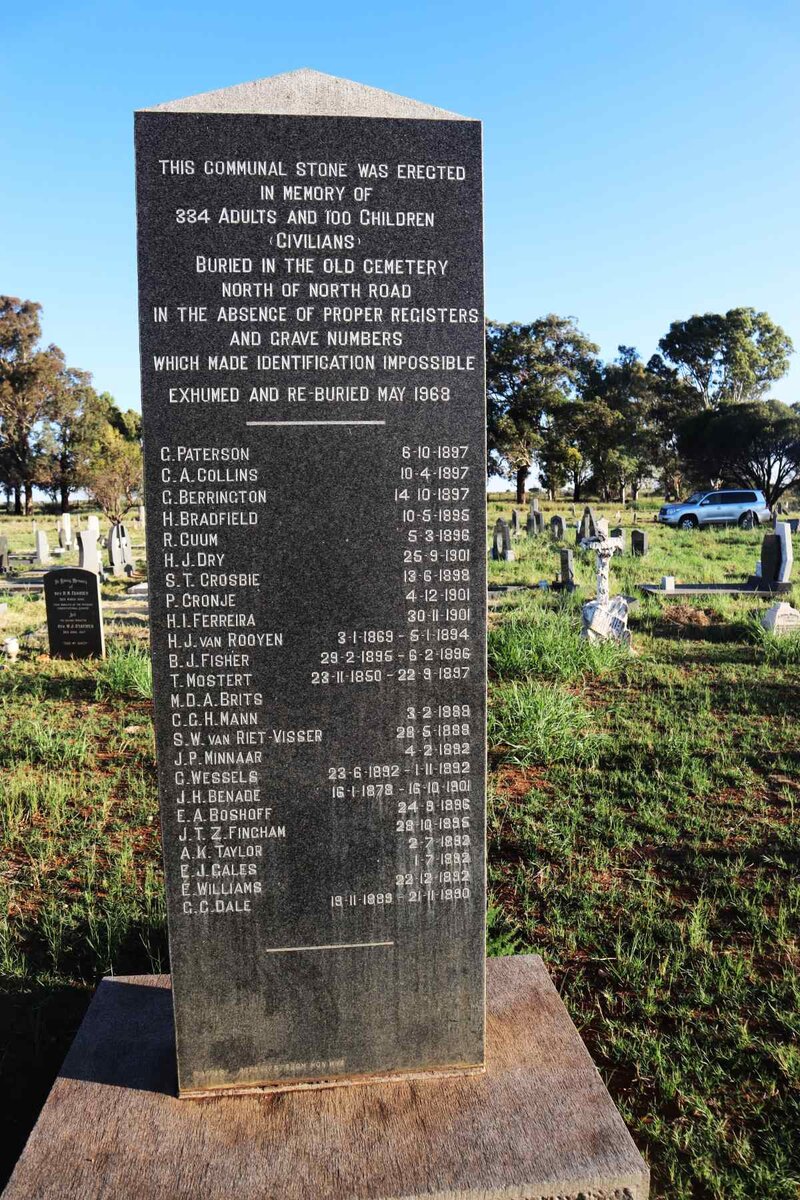 1. Overview / Oorsig