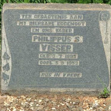 VISSER Philippus S. 1895-1953