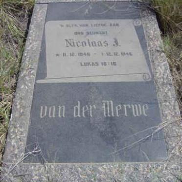 North West, VRYBURG district, Piet Plessis, Help Mekaar 248, Helpmekaar, farm cemetery