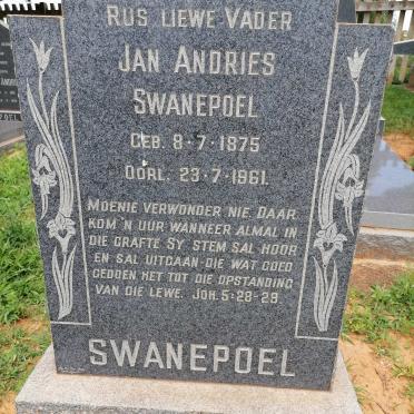 SWANEPOEL Jan Andries 1875-1961