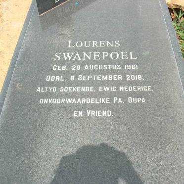 SWANEPOEL Lourens 1961-2018