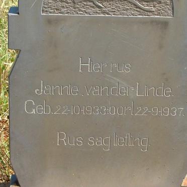 LINDE Jannie, van der 1933-1937