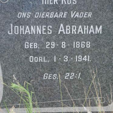 ETSEBETH Johannes Abraham 1868-1941