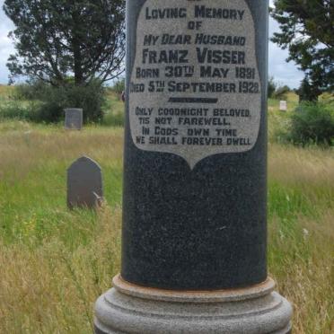 VISSER Franz 1881-1928