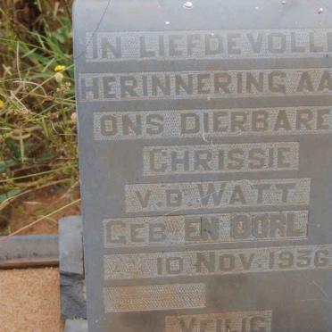 WATT Chrissie, v.d. -1936