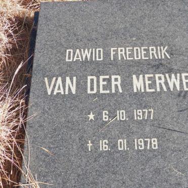 MERWE Dawid Frederik, van der 1977-1978