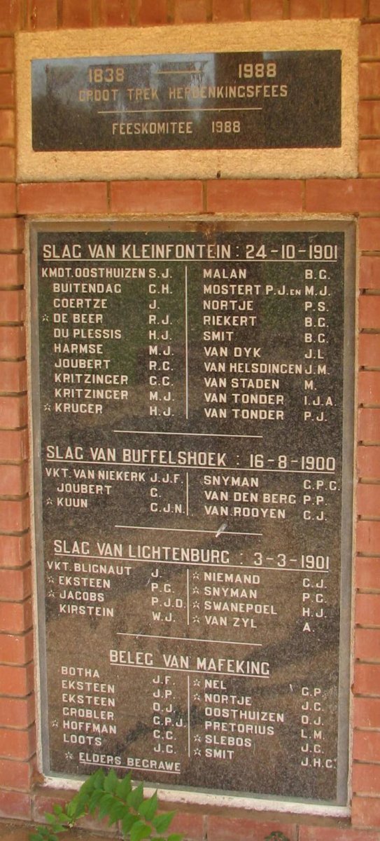 Plaque Anglo Boer War_2