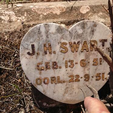 SWART J.H. 1951-1951