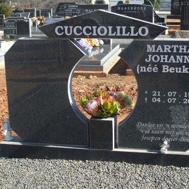 CUCCIOILILLO Martha Johanna nee BEUKES 1947-2005
