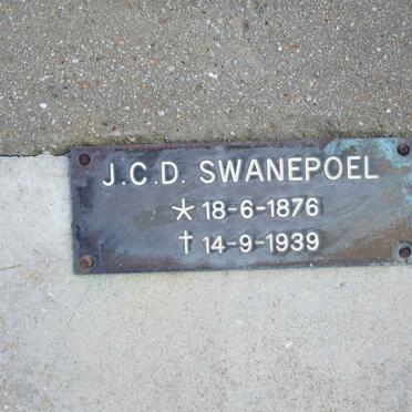 SWANEPOEL J.C.D. 1876-1939