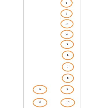 2. Layout of graves