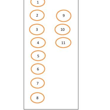 2. Layout of graves