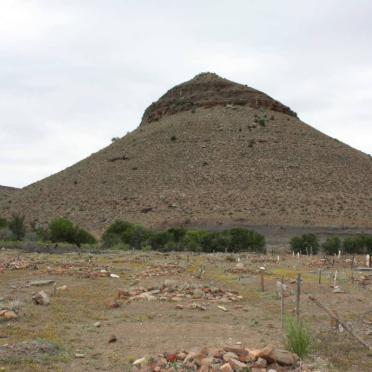 2. Overview