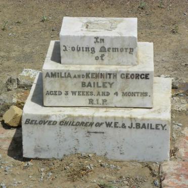 BAILEY Amilia :: BAILEY Kennith George