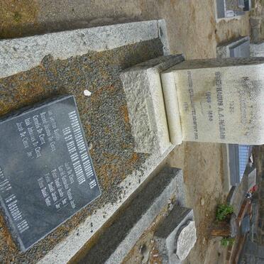 1. Overview / Oorsig