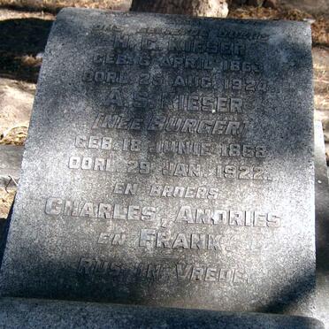 K - Surnames :: Vanne - K