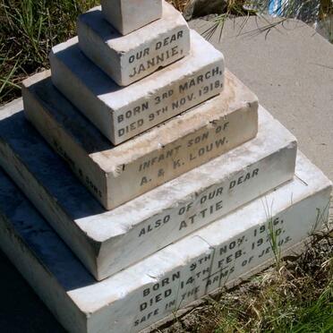 LOUW Jannie -1918 :: LOUW Attie 1916-1920